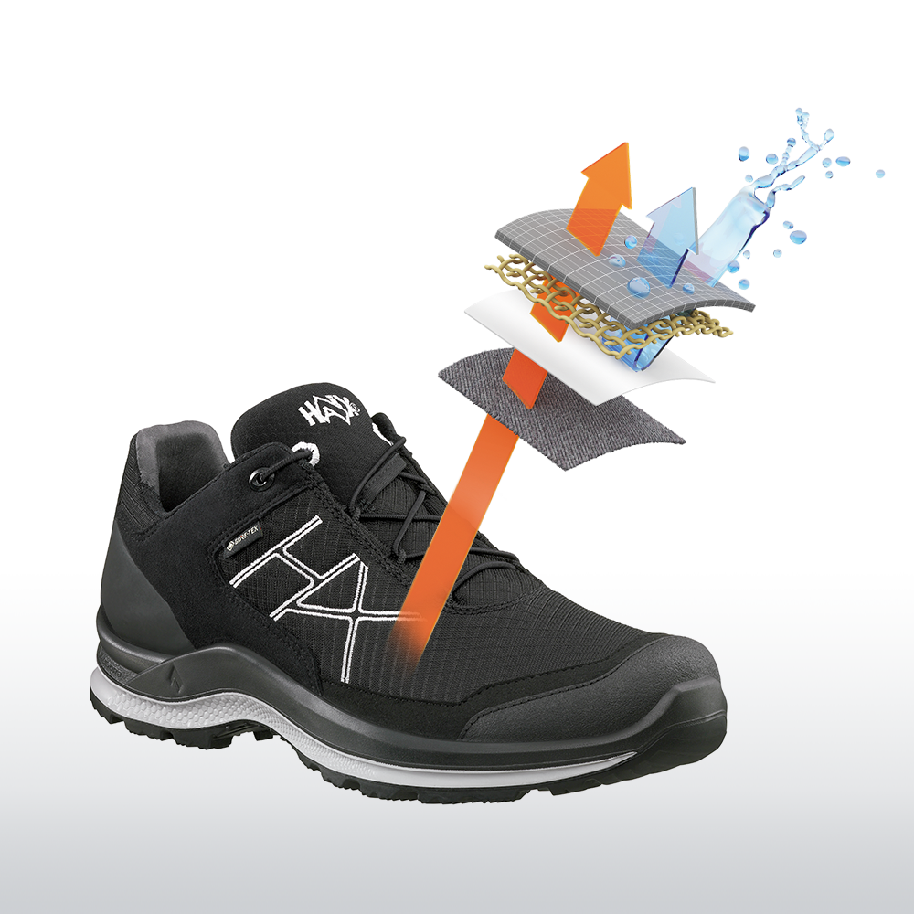 330139_Gore-Tex Gore-Text