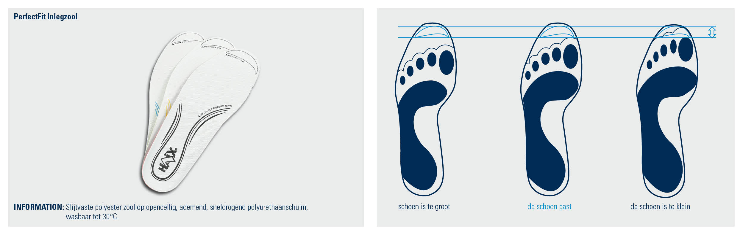 PerfectFit inlegzolen