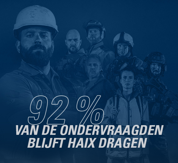 HAIX Connexis Safety+ schoentest
